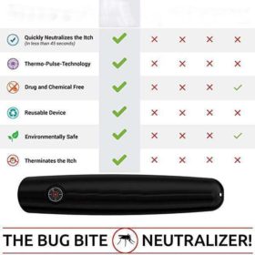 Mosquito Bite Detumescence Antipruritic Pen