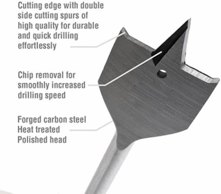 Spade Drill Bit Set,Spade Drill Bit,Drill Bit Set,Drill Bit