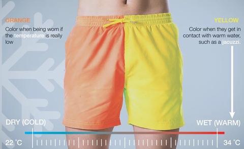 Color-changing Beach Shorts