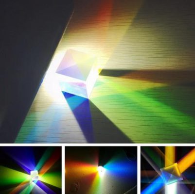 CMY Optic Prism Cube