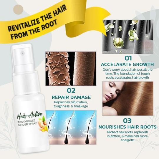 Hair-Active Root-Boost Ginger Spray - Online Low Prices - Molooco Shop
