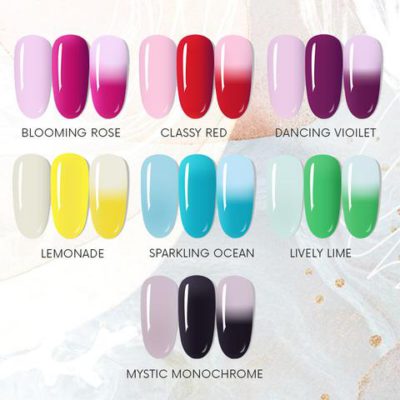 Nailbeauty Color Changing Poly Gel Set,Color Changing,Poly Gel Set,Poly Gel,Nailbeauty