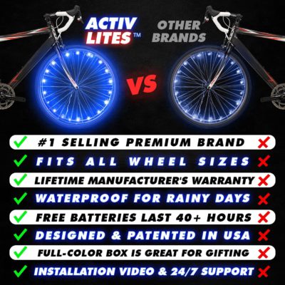 Bike Wheel Spoke Led Lights,Spoke Led Lights,Led Lights,bike spoke lights,spoke Led