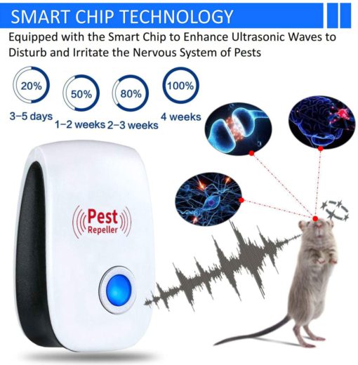 Ultrasonic Pest,Pest Repellent,Ultrasonic Pest Repellent