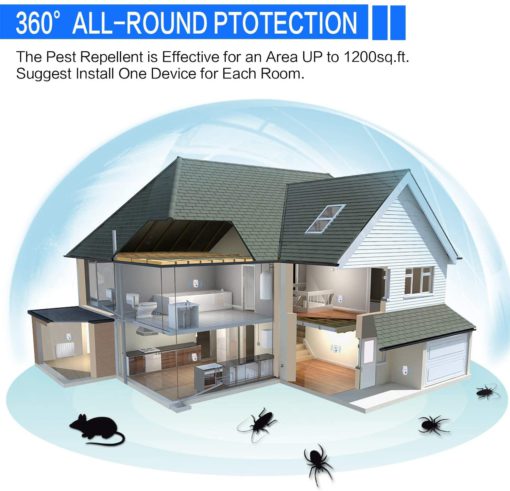 Ultrasonic Pest,Pest Repellent,Ultrasonic Pest Repellent