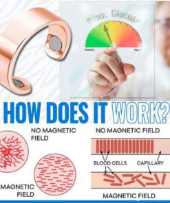 Blood Sugar Control Ring,Sugar Control Ring,Sugar Control,Control Ring,Blood Sugar Control