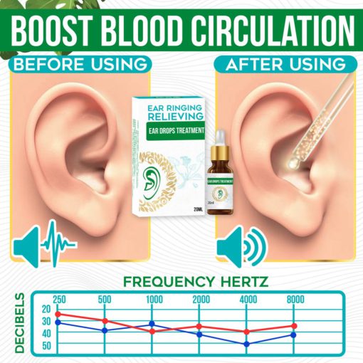 Ear Ringing Relieving Ear Drops Treatment,Ear Drops Treatment,Ear Ringing Relieving,Ear Ringing,Relieving Ear Drops