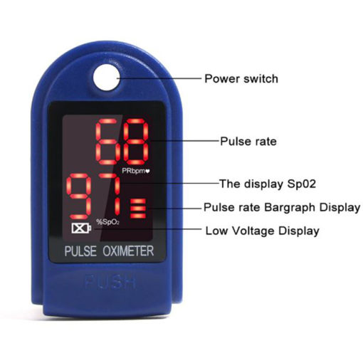 Finger Pulse Oximeter,Pulse Oximeter,Portable Finger Pulse Oximeter,Finger Pulse