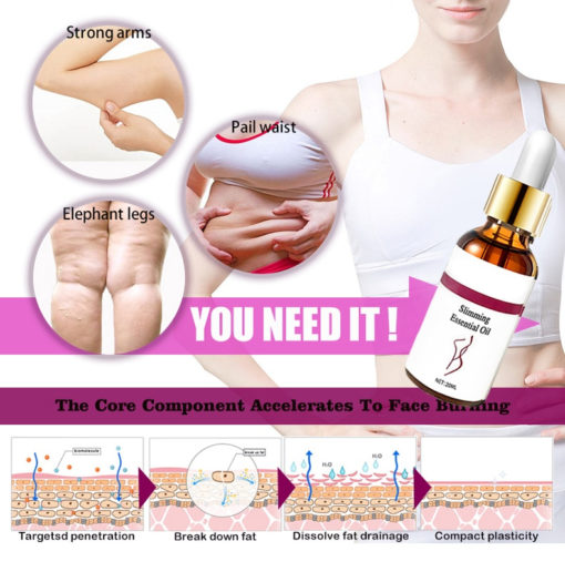 Belly Slimming Massage Oil,Slimming Massage,Slimming Massage Oil,Massage Oil,Belly Slimming