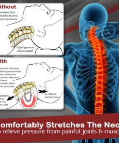 NeckHump CareRelief AidStretcher