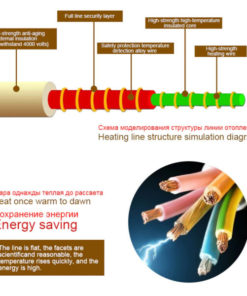 Thermal Blanket,Heated Thermal,Electric Heated,Electric Heated Thermal Blanket