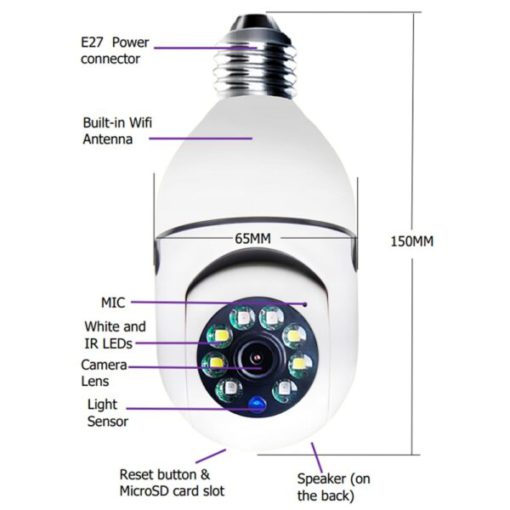 Light Bulb Wireless,Wireless Security Camera,Security Camera,Light Bulb,Light Bulb Wireless Security Camera