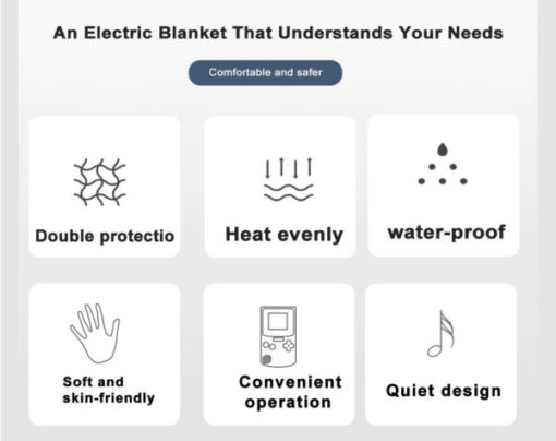 Thermal Blanket,Heated Thermal,Electric Heated,Electric Heated Thermal Blanket