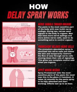 Delay Spray,Men Love,Men Love Delay Spray