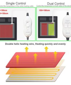 Thermal Blanket,Heated Thermal,Electric Heated,Electric Heated Thermal Blanket