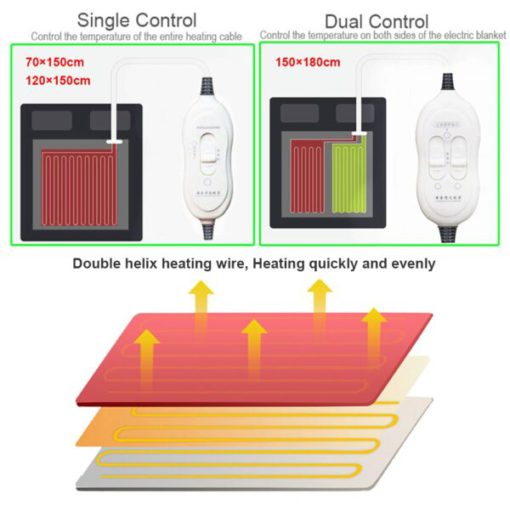 Thermal Blanket,Heated Thermal,Electric Heated,Electric Heated Thermal Blanket