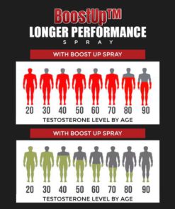 Men's Performance Spray,Performance Spray,Men's Performance,BoostUp,BoostUp™ Men's Performance Spray