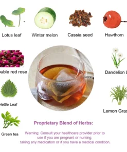 Slim Tea Herbal Teatox