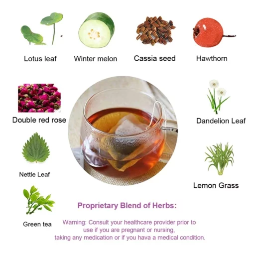 Slim Tea Herbal Teatox