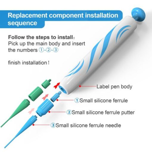 Skin Tag Removal Kit