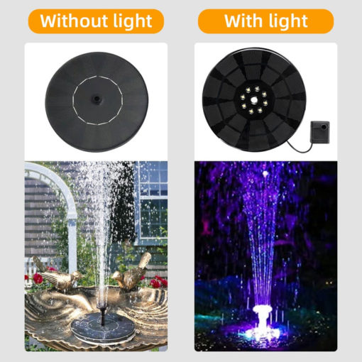 Solar Powered Hummingbird Fountain and Bionic Bird