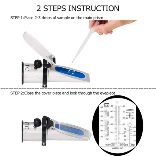 Reftub 4 in 1 ATC Refractometer Antifreeze Coolant Tester