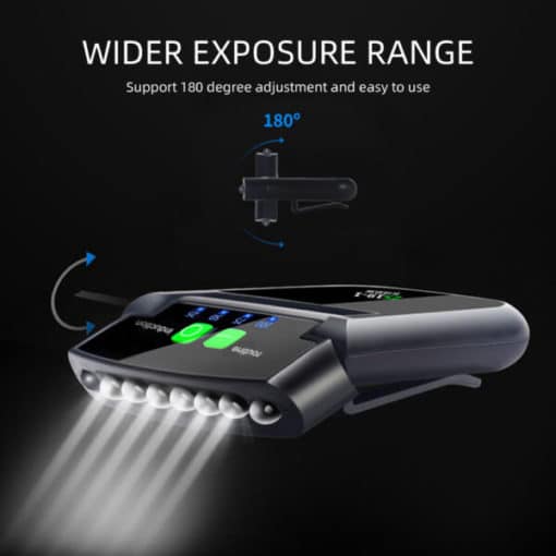 Clip On Cap LED Light