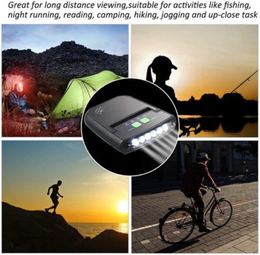 Clip On Cap LED Light