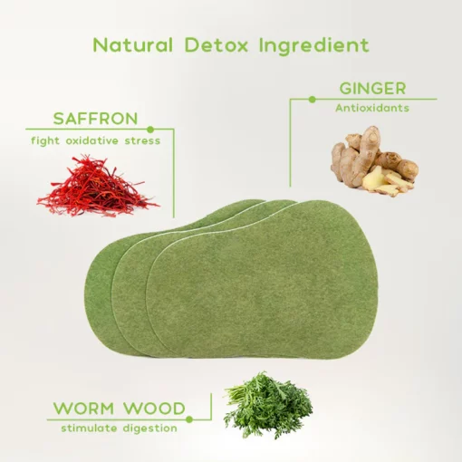 Organic Herbal Body Detox Pads