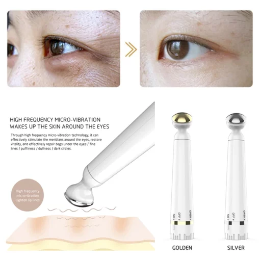 Ionic Eye Contouring System