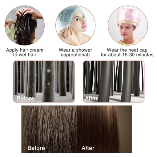 Hair Spa Cap