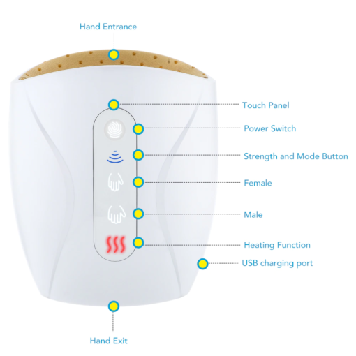 The Hand Massager Electric & Rechargeable