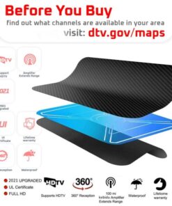 HDTV Cable Antenna 4K