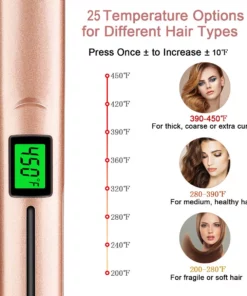 Oteya Hair Curler and Straightener