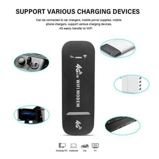 4G LTE Wireless Network Card Adapter