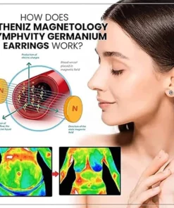 atheniz magnetology lymphvity germanium earrings