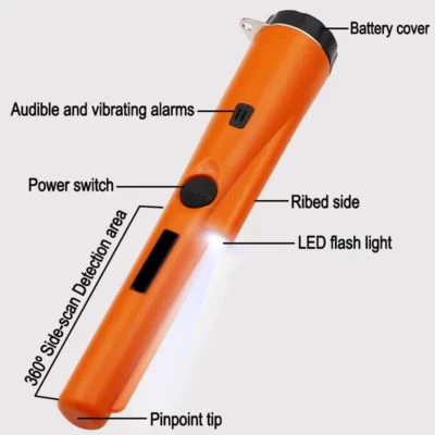 Handheld Metal Detector