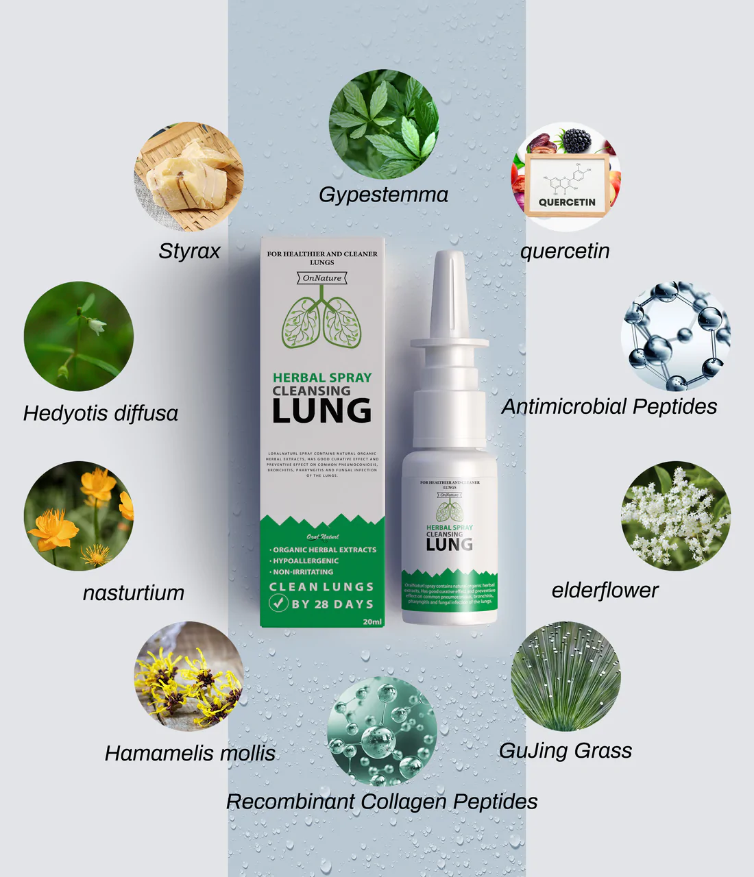 OnNature™ Organic Herbal Lung Cleanse & Repair Nasal Spray PRO