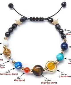 Lucien™ 2022🔥Eight Planets Healing Bracelet🔥HOT🔥