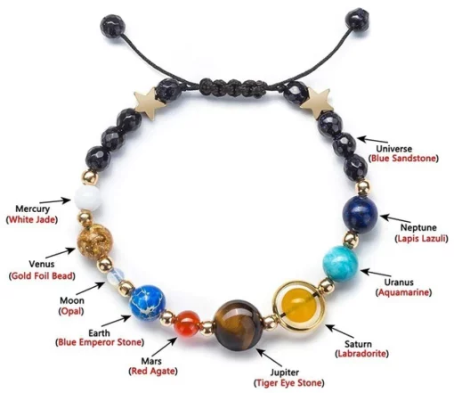 Lucien™ 2022🔥Eight Planets Healing Bracelet🔥HOT🔥