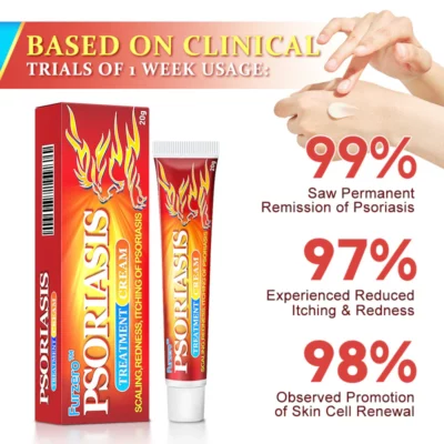 Furzero™ PsoriaKing Psoriasis Antibacterial Treatment Cream