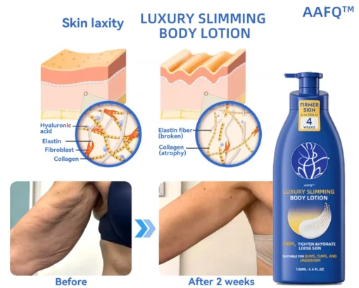 AAFQ™ LUXURY SLIMMING BODY LOTION