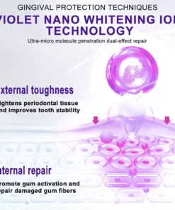 APK APK™ Violet Nano Whitening Ion Gel