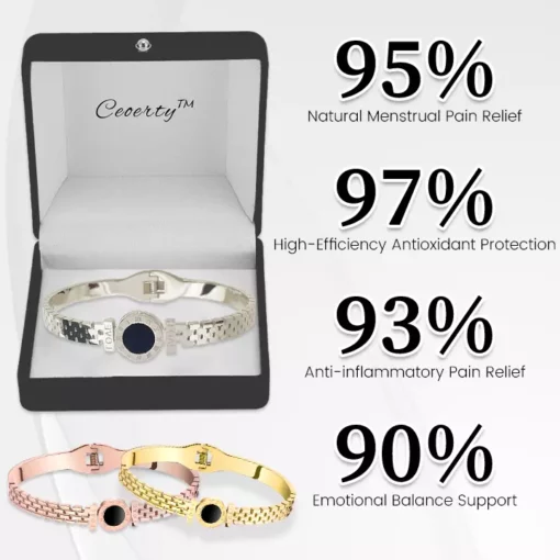 Ceoerty™ Copper Ion Menstrual Care Bracelet