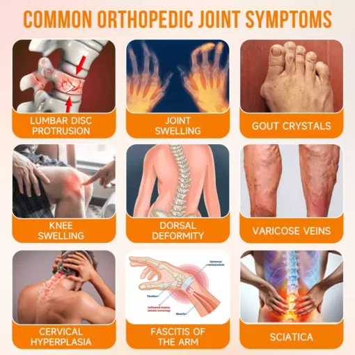 Croaie™ Bee Venom & Turmeric Joint and Bone Pain Relief Cream