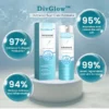 DivGlow™ Advanced Scar Care Formula