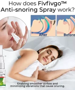 Fivfivgo™ Anti-snoring Spray