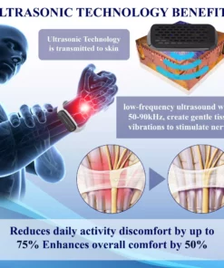 Fivfivgo™ NerveEase Ultrasonic Circulation Band