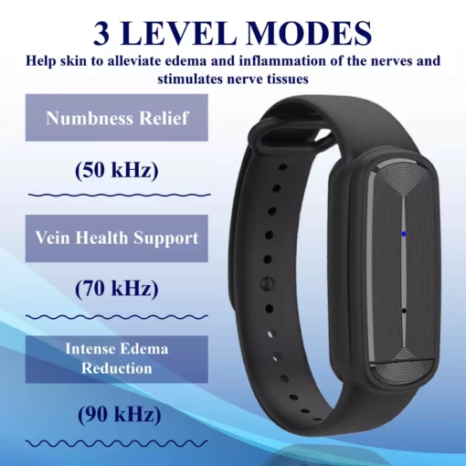 Fivfivgo™ NerveEase Ultrasonic Circulation Band