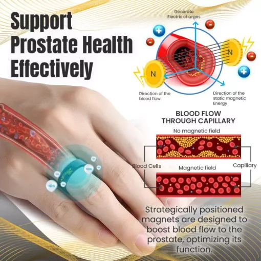 Histone™ Prostate Therapy Lava Ring